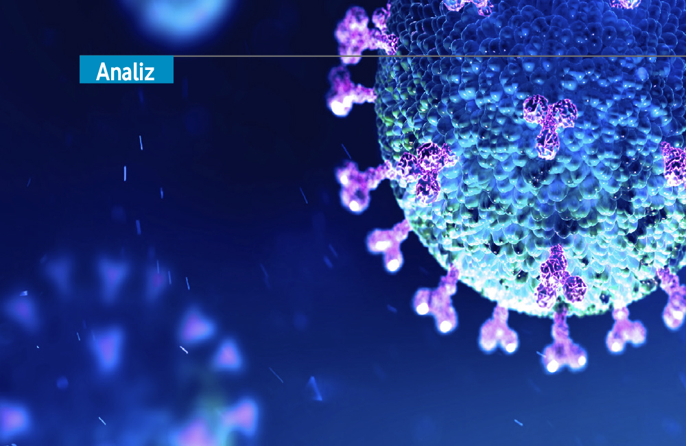 Koronavirüs Süreci Öncelikle Kelam Ve Fıkhın Konusudur
